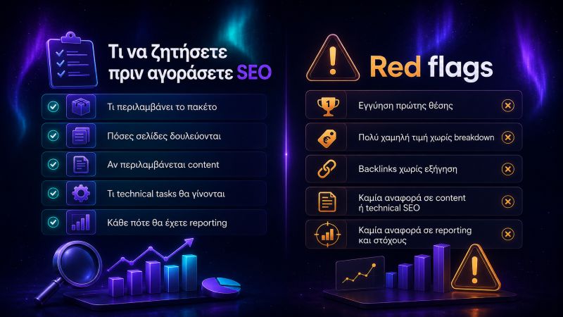 Split infographic με ερωτήσεις που πρέπει να γίνουν πριν από αγορά SEO υπηρεσιών και red flags όπως εγγύηση πρώτης θέσης ή χαμηλή τιμή χωρίς breakdown.
