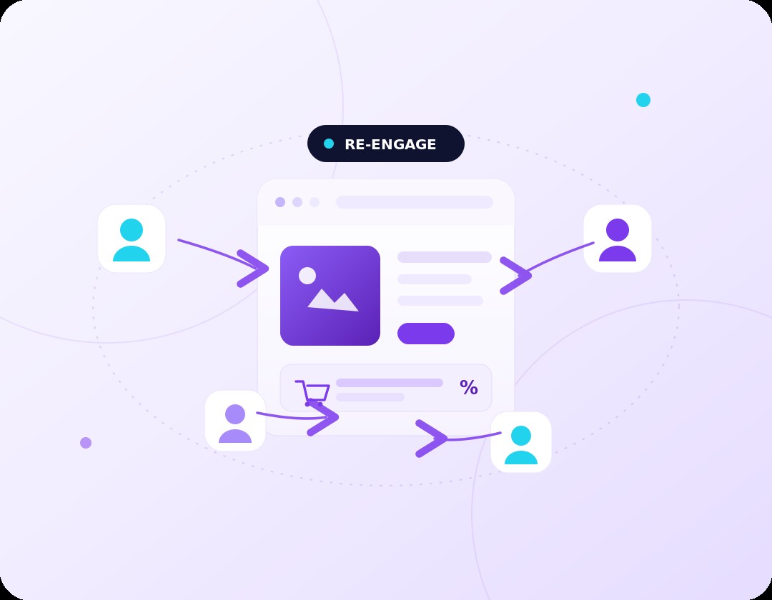 Διαχείριση καμπανιών remarketing σε Google και Meta από την Aurora Digital Marketing