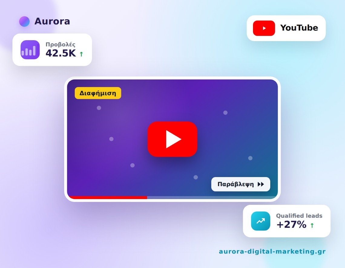 Διαχείριση καμπανιών YouTube Ads από την Aurora Digital Marketing