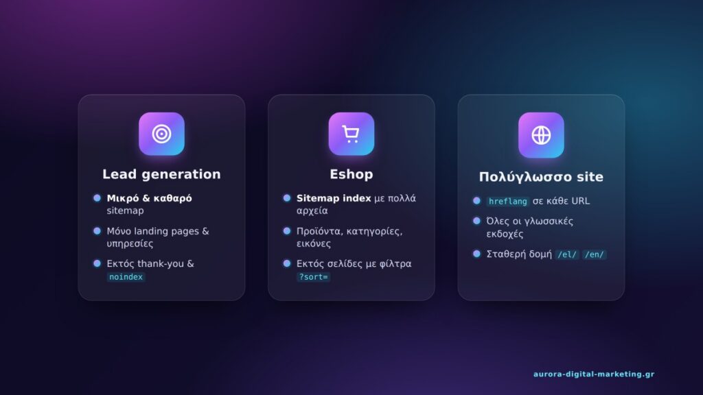infographic  Πώς διαχειριζόμαστε το XML sitemap ανά περίπτωση