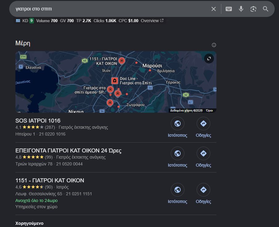 Αποτελέσματα χάρτη Google για «γιατροί στο σπίτι», με την υπηρεσία στη δεύτερη θέση