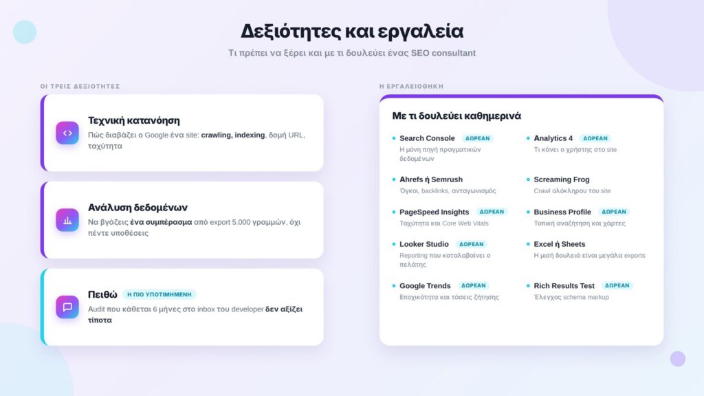 δεξιοτητες και εργαλεια seo consultant