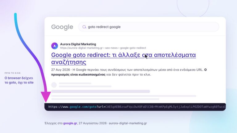 Google goto redirect