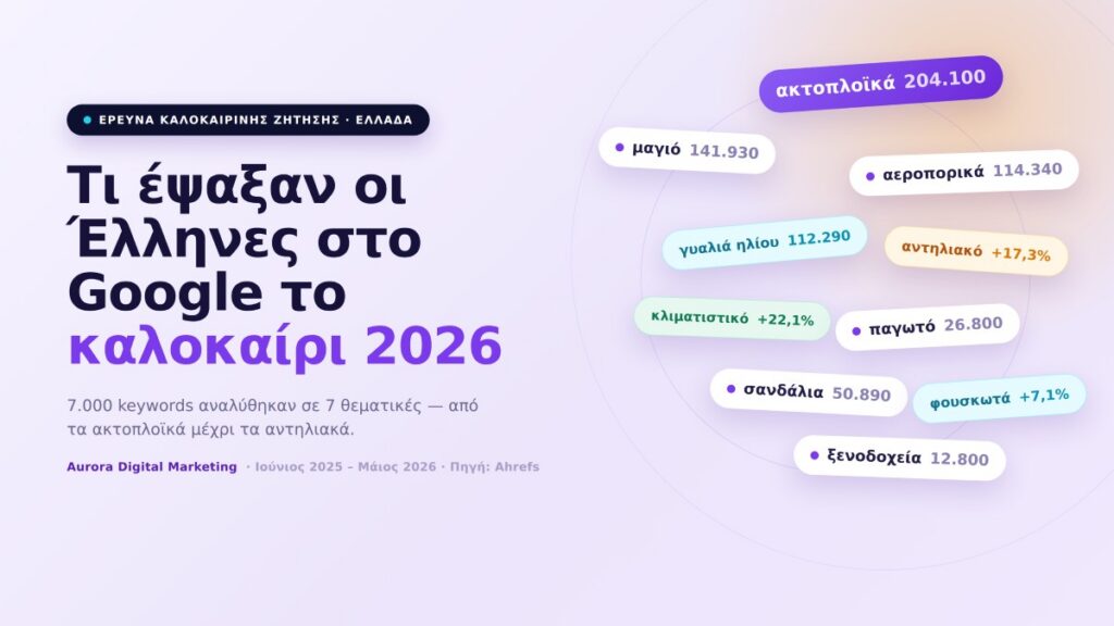 Τι εψαξαν οι Έλληνες στο Google το καλοκαίρι 2026