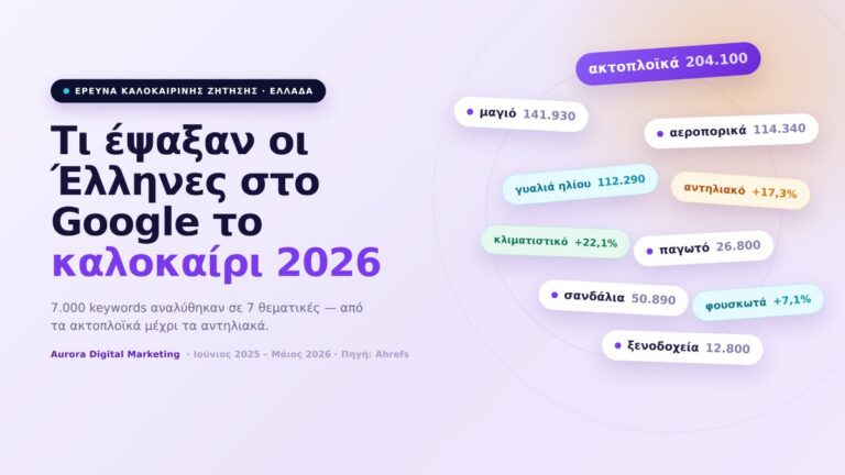Τι εψαξαν οι Έλληνες στο Google το καλοκαίρι 2026